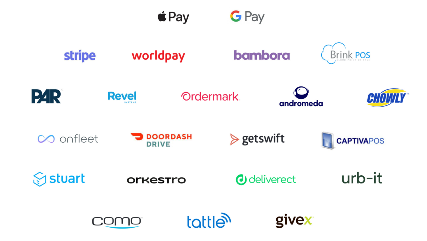 online ordering system integration partners logos